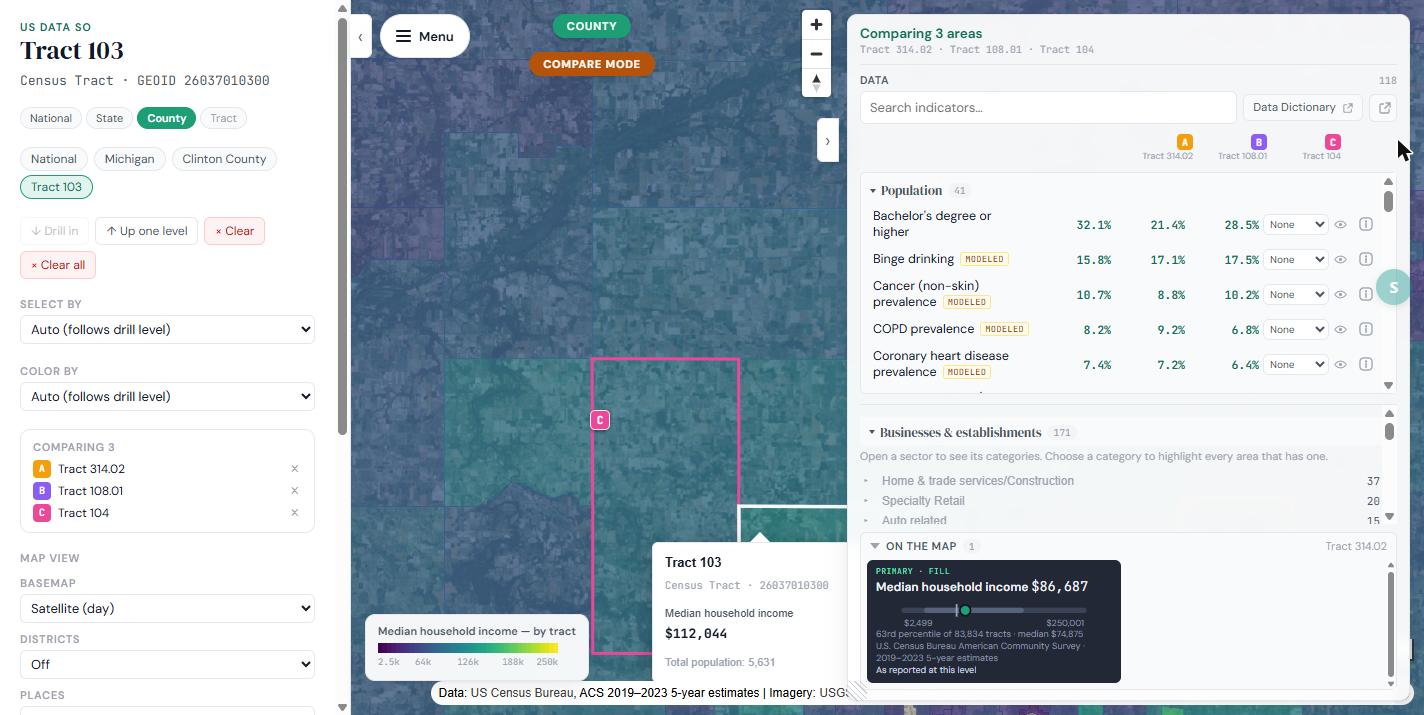 Compare mode with three Michigan census tracts pinned as A, B, and C on the map, and the data panel headed "Comparing 3 areas" showing indicators like bachelor's degree or higher side by side: 32.1%, 21.4%, 28.5%.