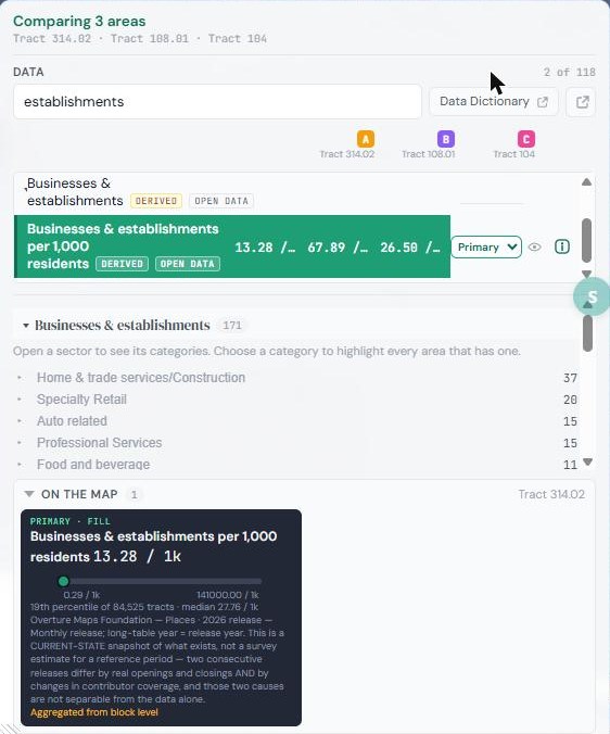 The data panel showing the Businesses & establishments indicators, each tagged with DERIVED and OPEN DATA badges, with the per-1,000-residents version set as the map's primary fill and an On the map card crediting Overture Maps Foundation.