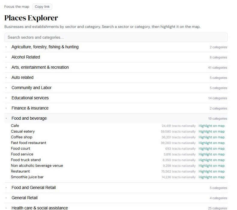 The Places Explorer page listing business sectors such as Arts, entertainment and recreation, Food and beverage, and Health care and social assistance. Food and beverage is expanded to show categories like Cafe, Coffee shop, and Restaurant, each with a count of tracts nationally and a "Highlight on map" link.